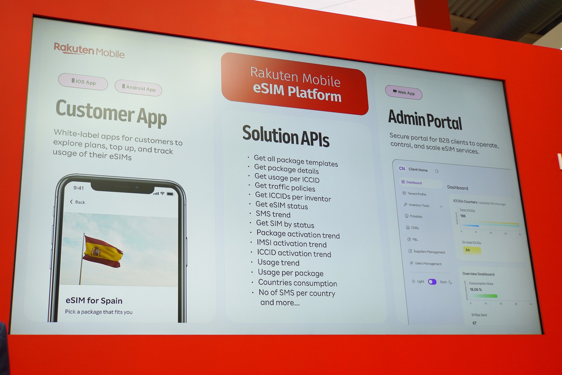 サービスの実現には、楽天モバイルのeSIMプラットフォームを活用している