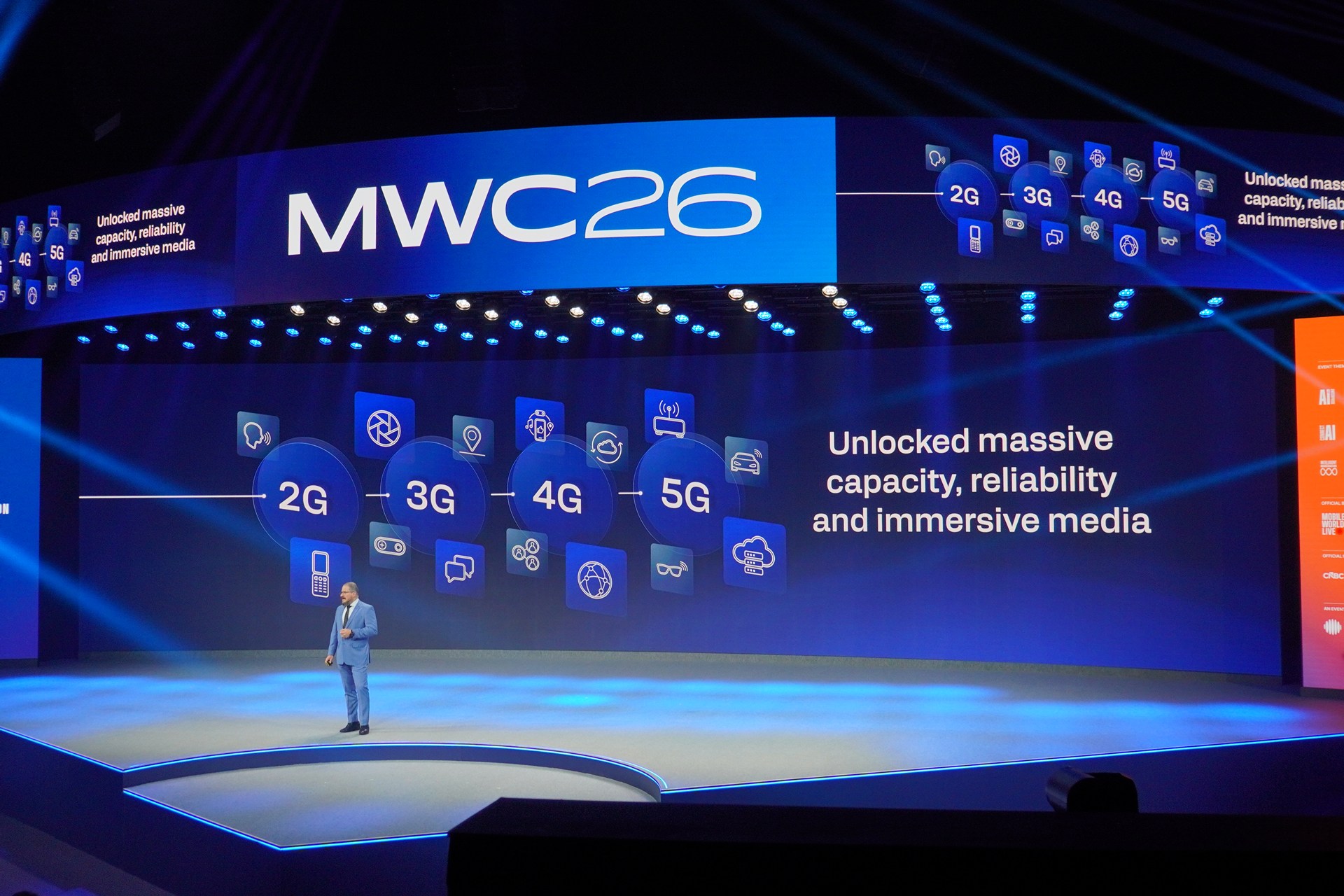 2G、3G、4G、5Gと通信が進化したことで、デバイスも大きく変わってきた