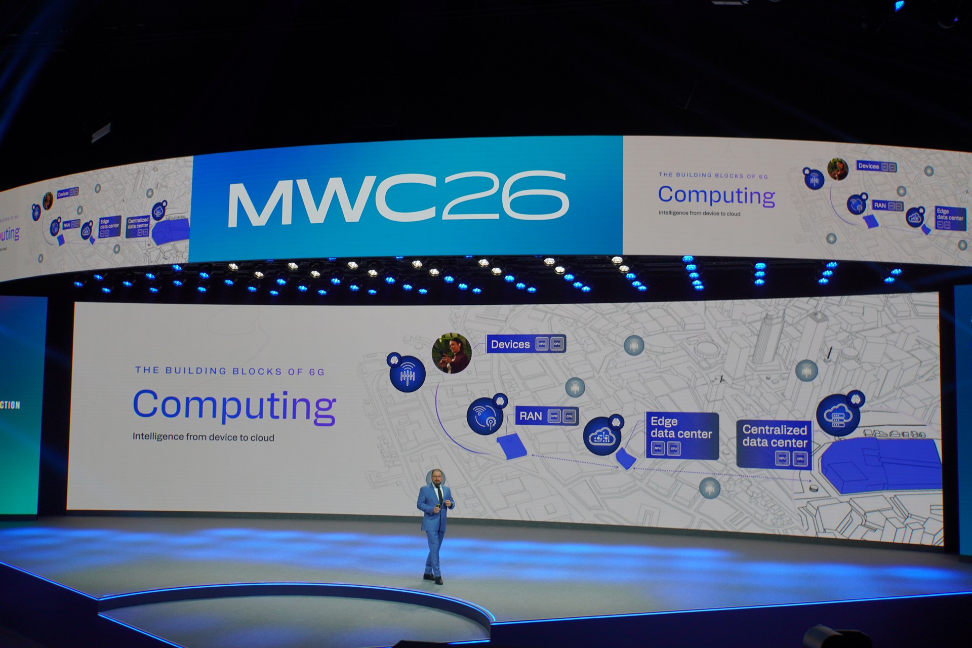 基地局のリソースをAIの処理に活用することで、データセンターと連携して、インフラ自体がAIデータセンターになるという