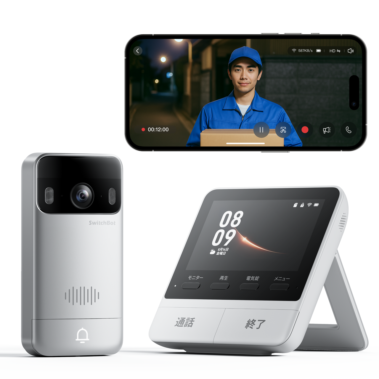 テレビドアホン　1万5980円