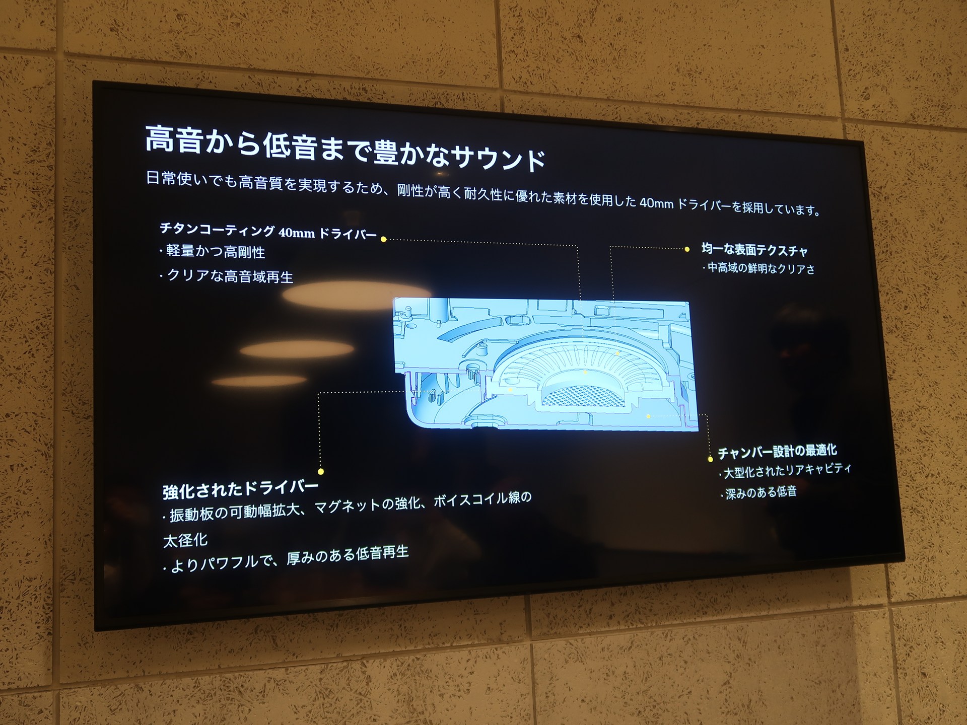 チタンコーティング40mmカスタムドライバーを採用