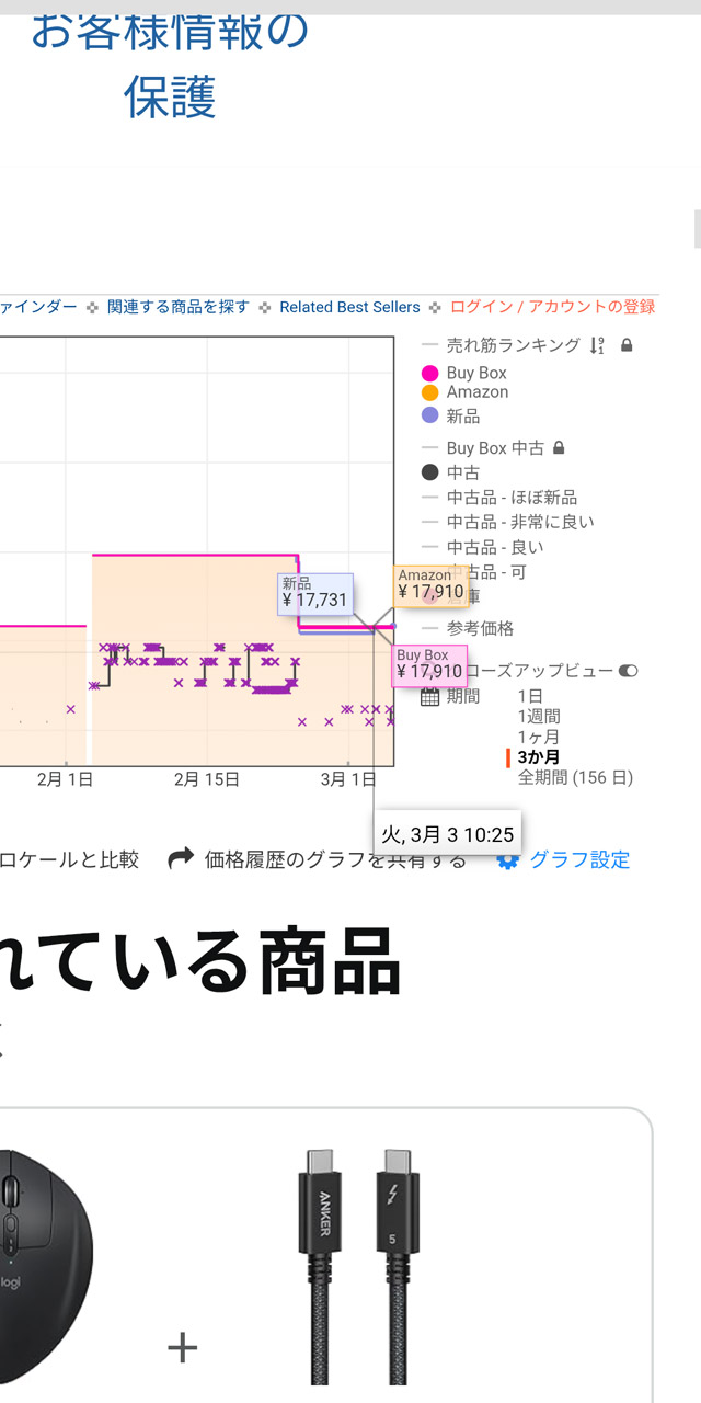 小さくて見にくいときは拡大して確認しよう