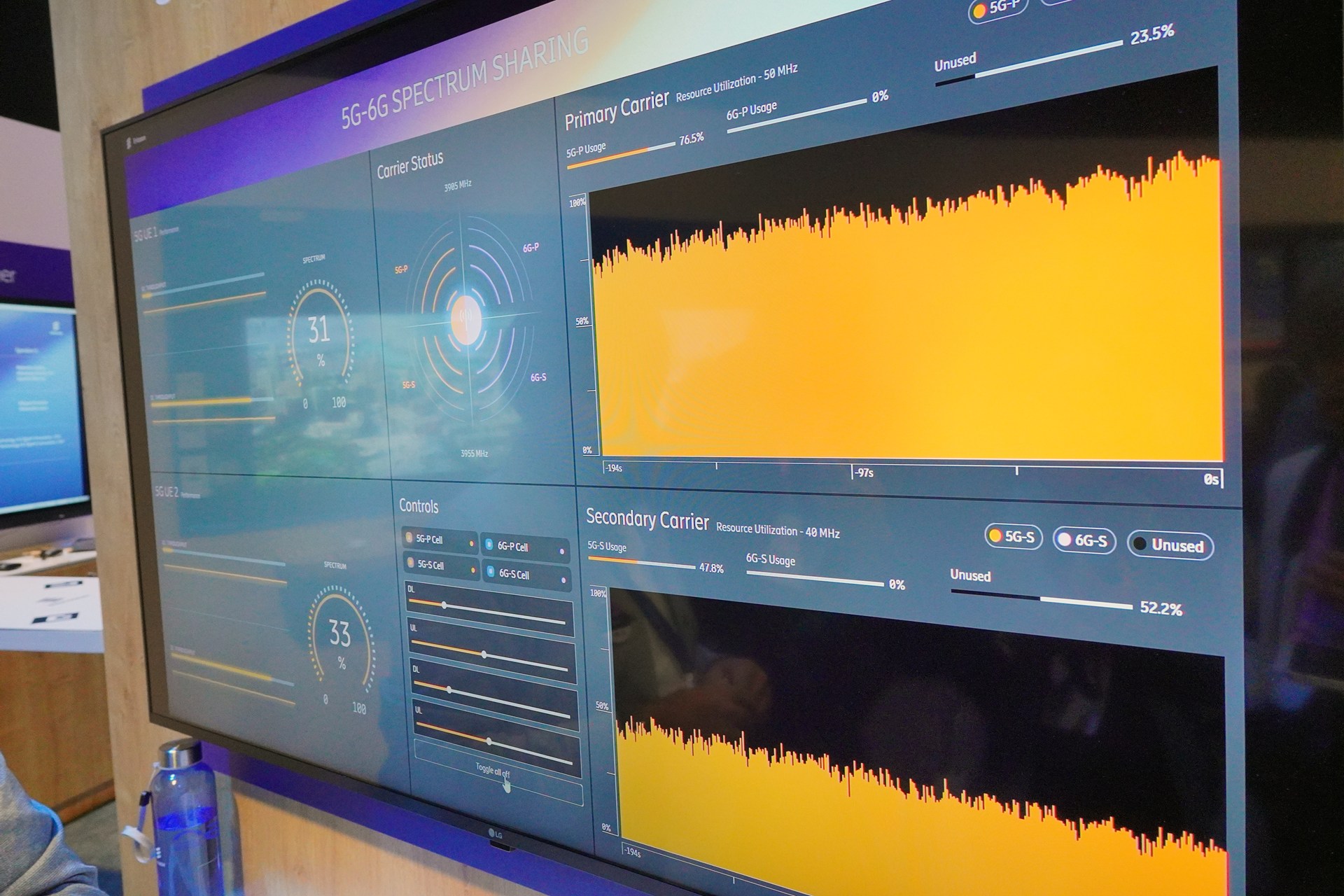 5Gと6Gの周波数共用技術。これを活用することで、双方の規格の品質を落とさず、早期にエリアの拡大が可能になるという