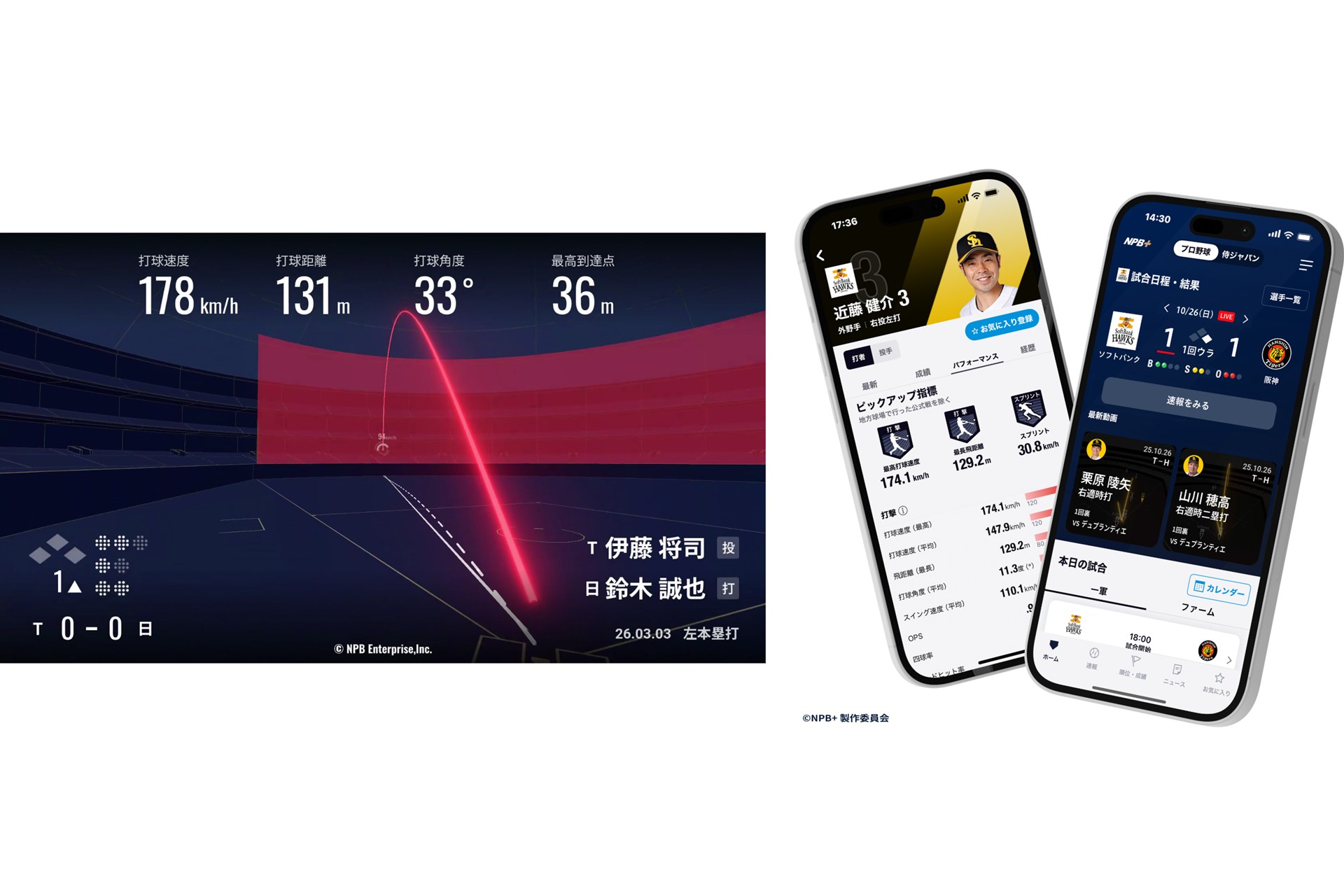 鈴木誠也選手のホームランデータ（左）、NPB+イメージ（右）