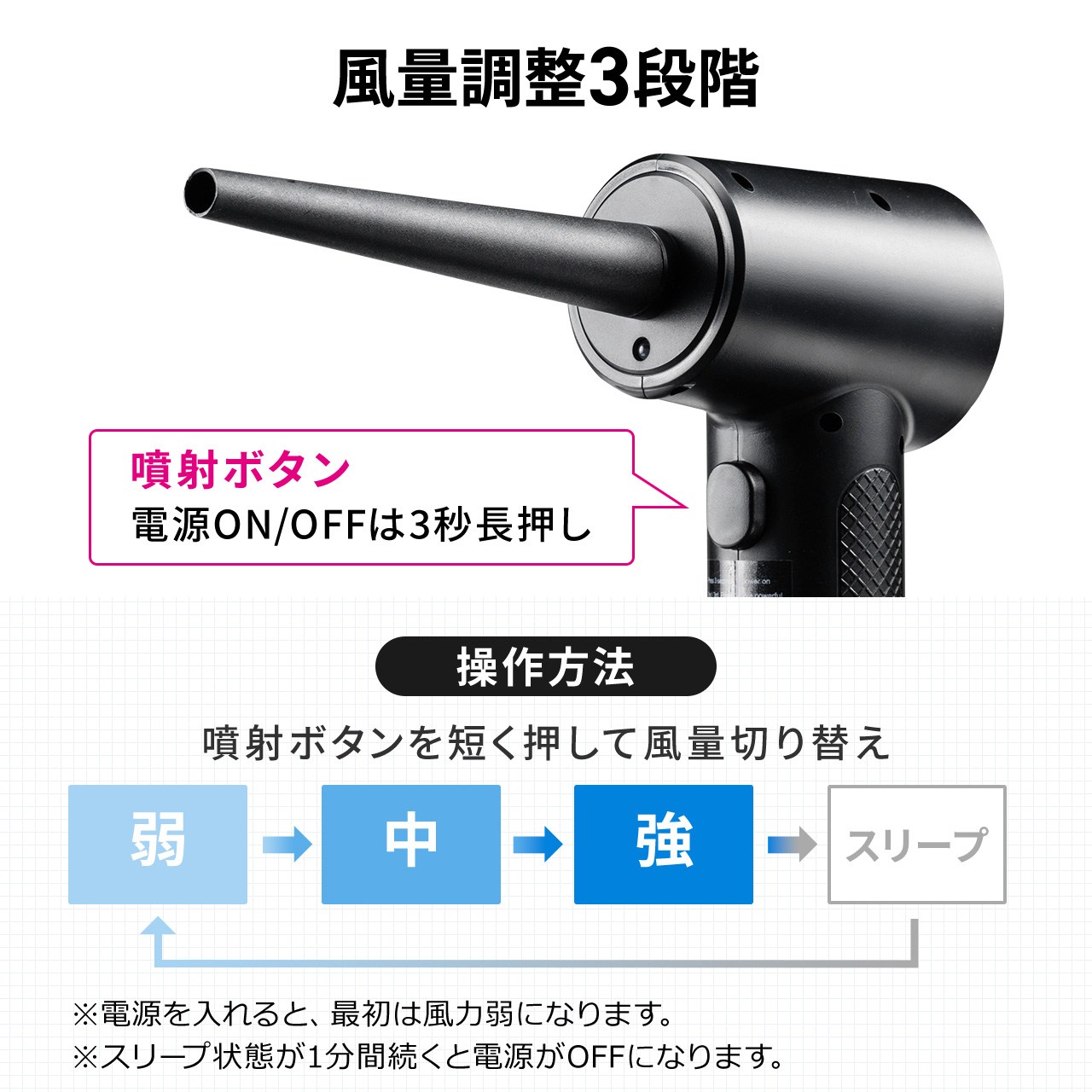 ボタンを押している間だけエアが吹き出るわけではなく、出続けるエアを弱・中・強に切り替えられるという仕様。スリープはエアを止めるための動作モードだが、弱で使用していた場合は、そこから3回ボタンを押さないとエアを止めることができない。