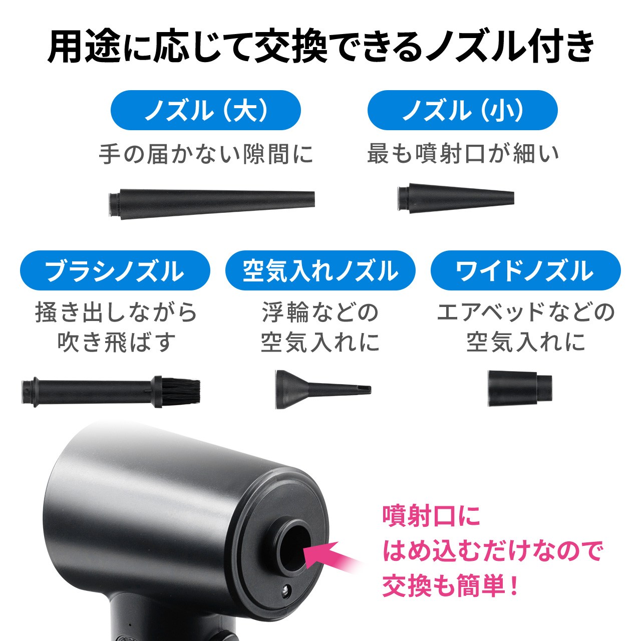 5種類の交換ノズル付き。ただしノズルの着脱は「え？」と思うほど硬い。