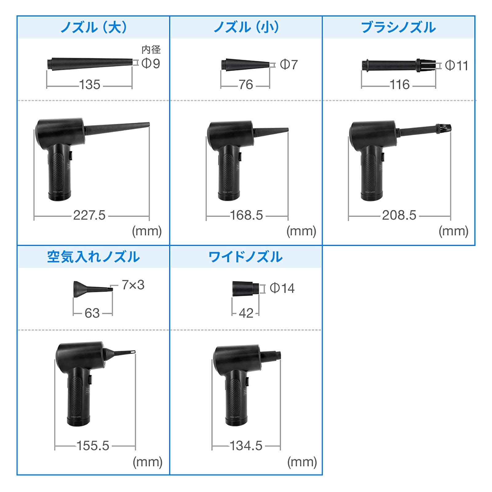 ノズルの種類とサイズ。
