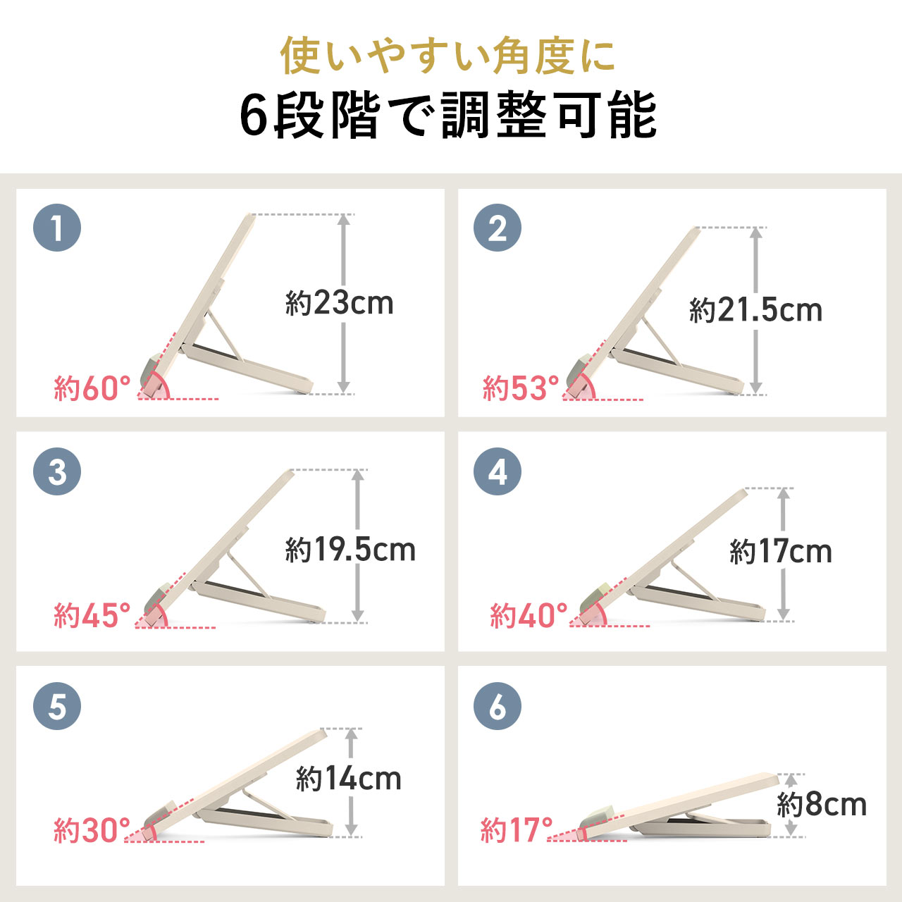 調節段階と傾斜角度。約17°あたりにすると液晶タブレットに絵を描きやすい。30°くらいだとノートPC作業に向く。約53°あたりにするとタブレットの閲覧がラク。どの角度にしても安定感がある。