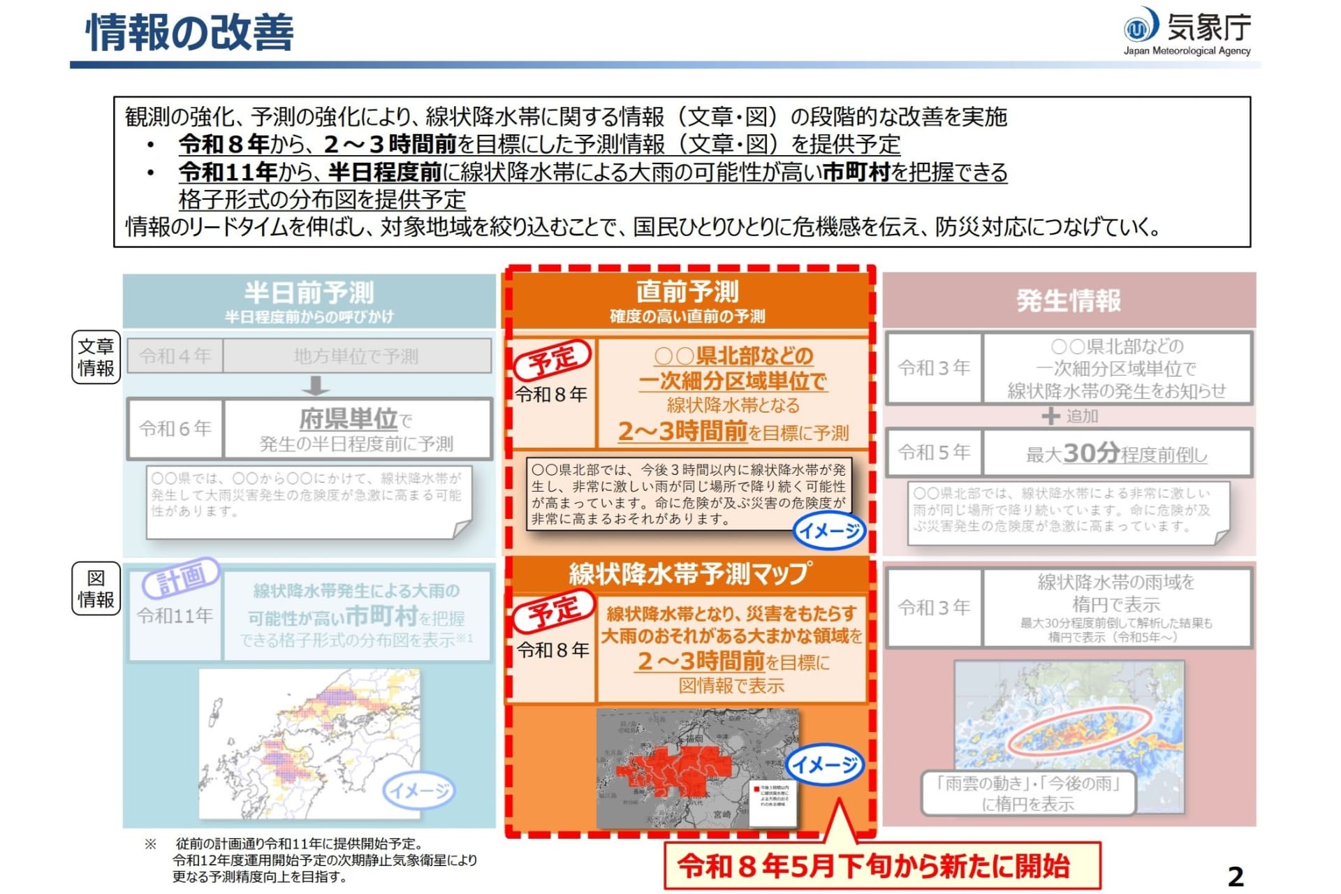 気象庁報道発表資料より