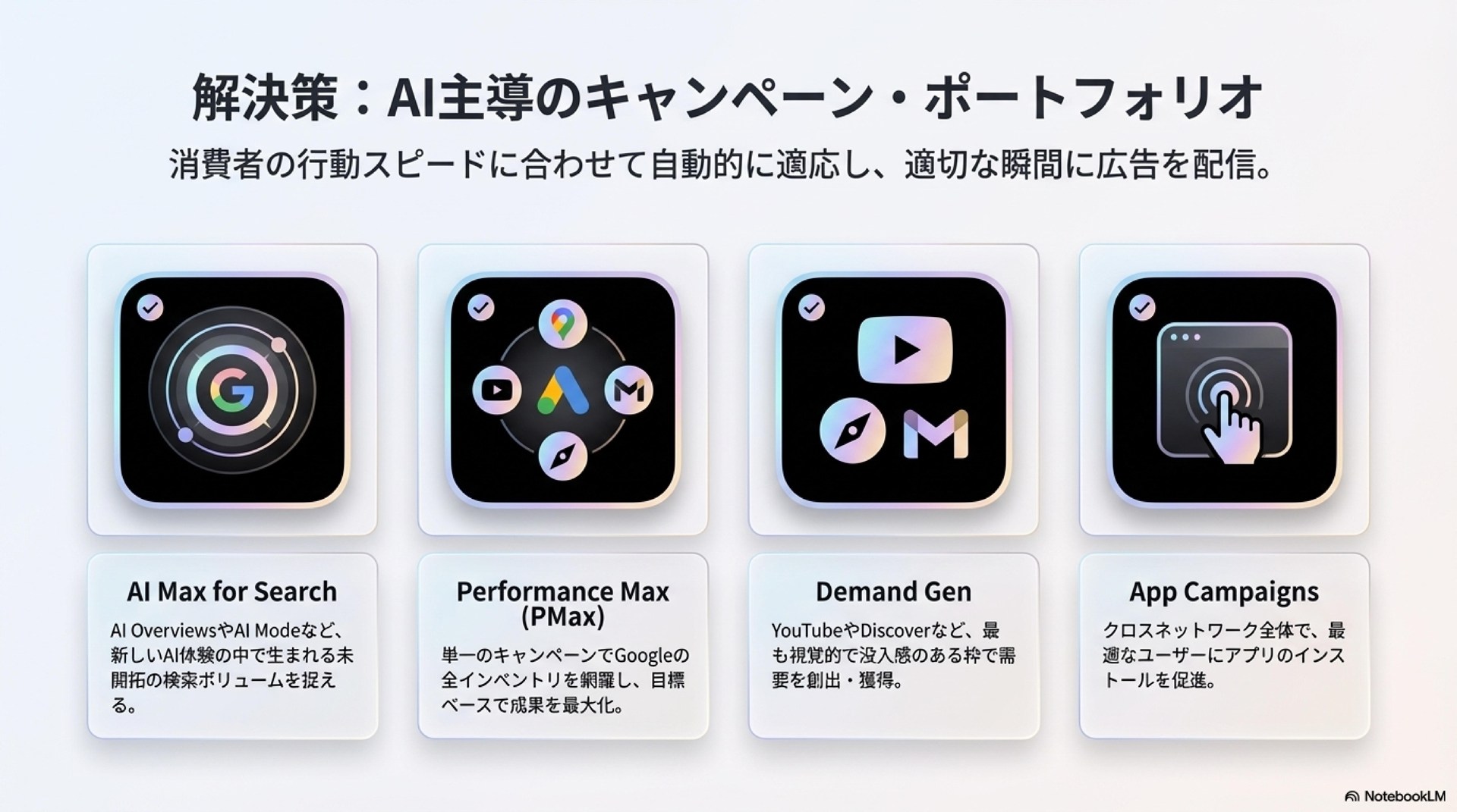 取材内容をもとにNotebookLMで生成