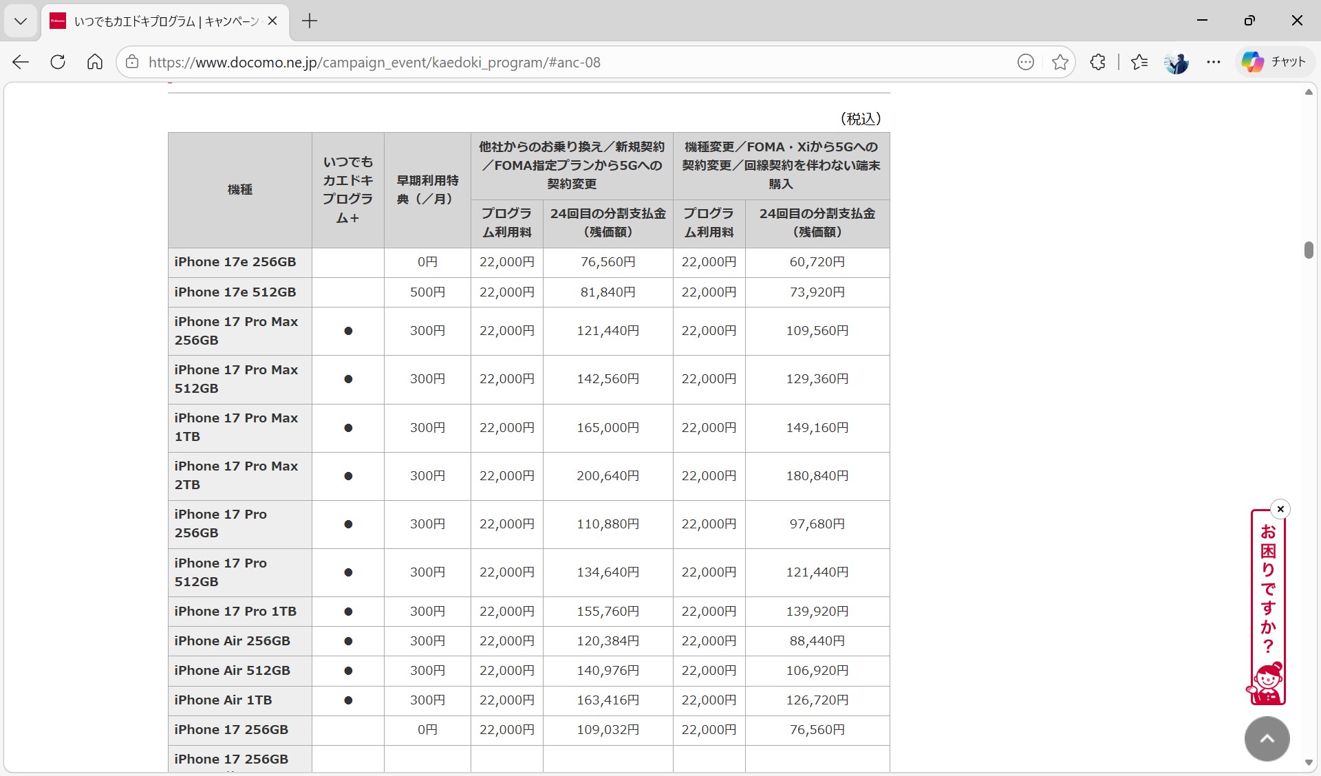 プログラム利用料が新設されたことに加え、購入の仕方によって残価の額が変わっていることが分かる