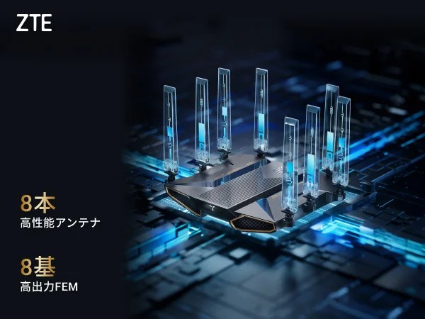 【新品未使用】ZTE Sora BE3600 Pro Wi-Fi7　ルーター ZTE、ゲーミング特化ルーター「ZTE Inazuma BE7200 Pro+」と