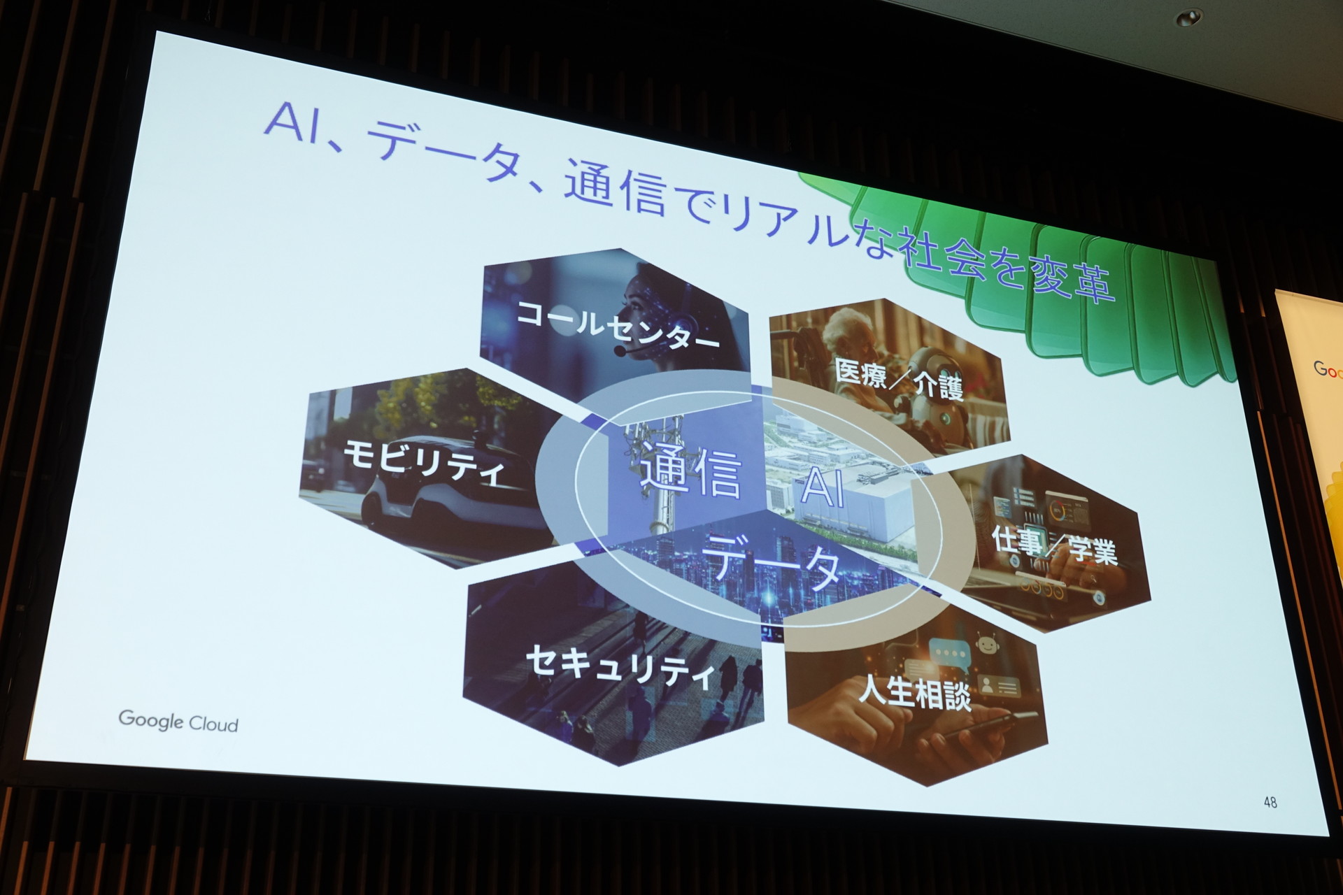 左＝KDDIの藤井彰人氏