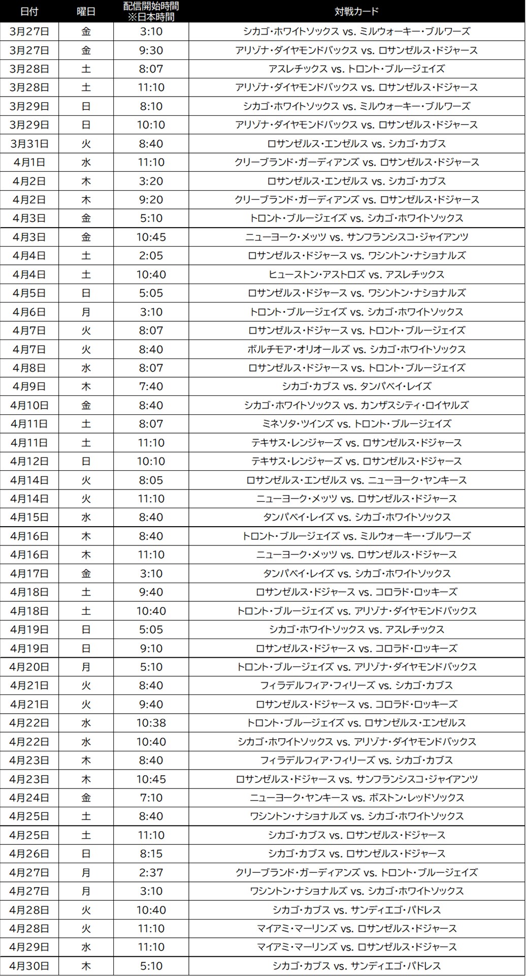 配信予定一覧。配信スケジュールは変更される可能性がある