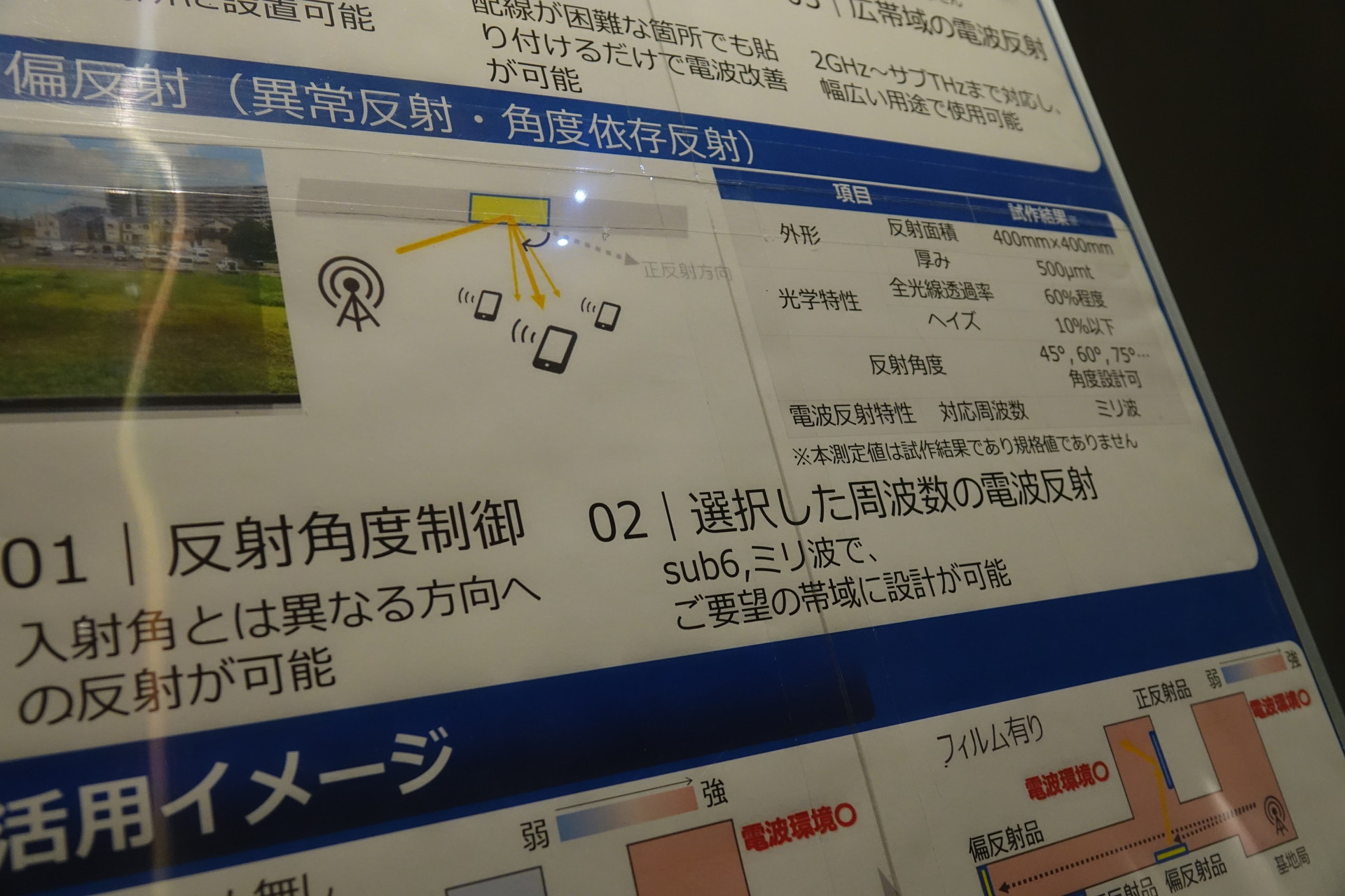 「透明電波反射フィルム」（積水化学工業）。説明パネルの表面に同素材が貼付されている