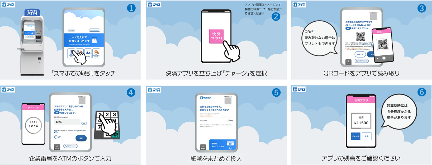 新型機での現金チャージ
