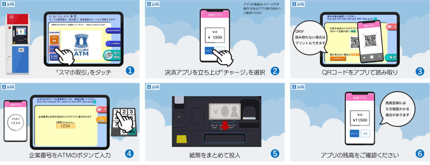 現行機での現金チャージ