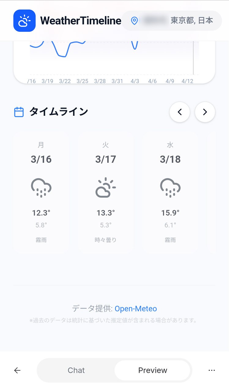 同じように、現在地の前後2週間の天気を調べるツールもあっという間。見た目も良い