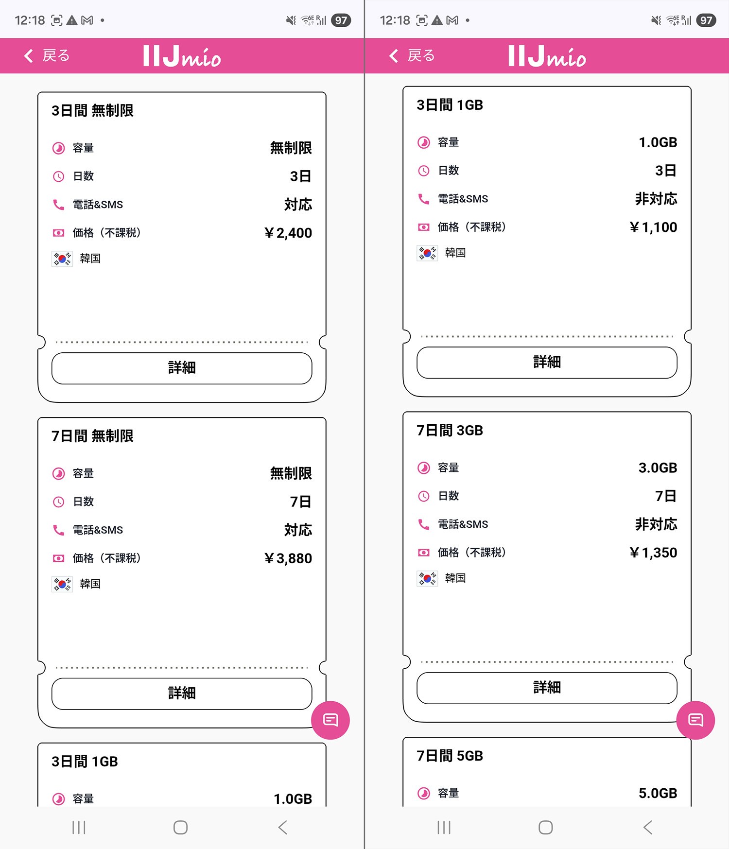 無制限プランとデータ容量プランがある。料金も異なる