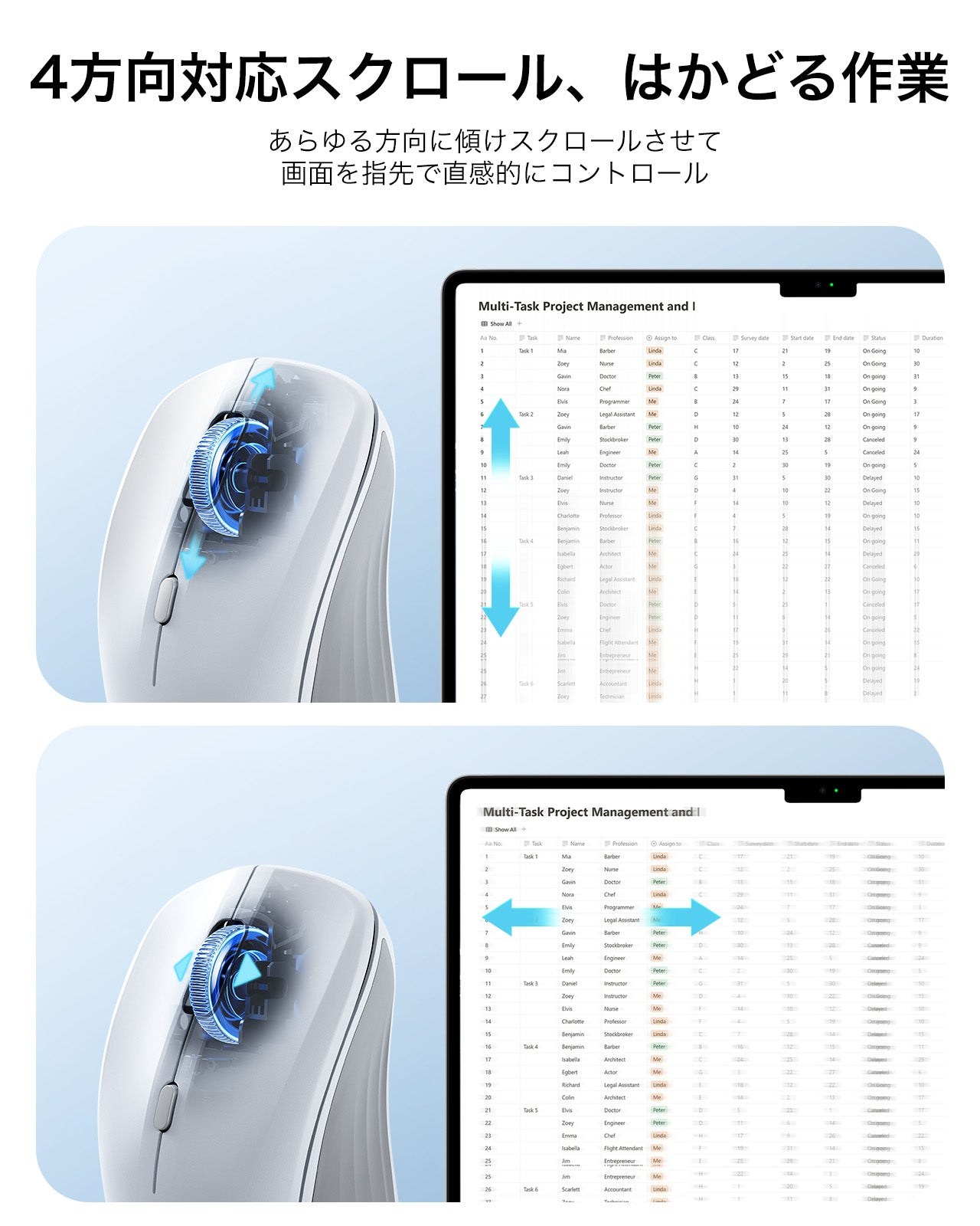 ホイールは上下スクロールおよび左右スクロールに対応している