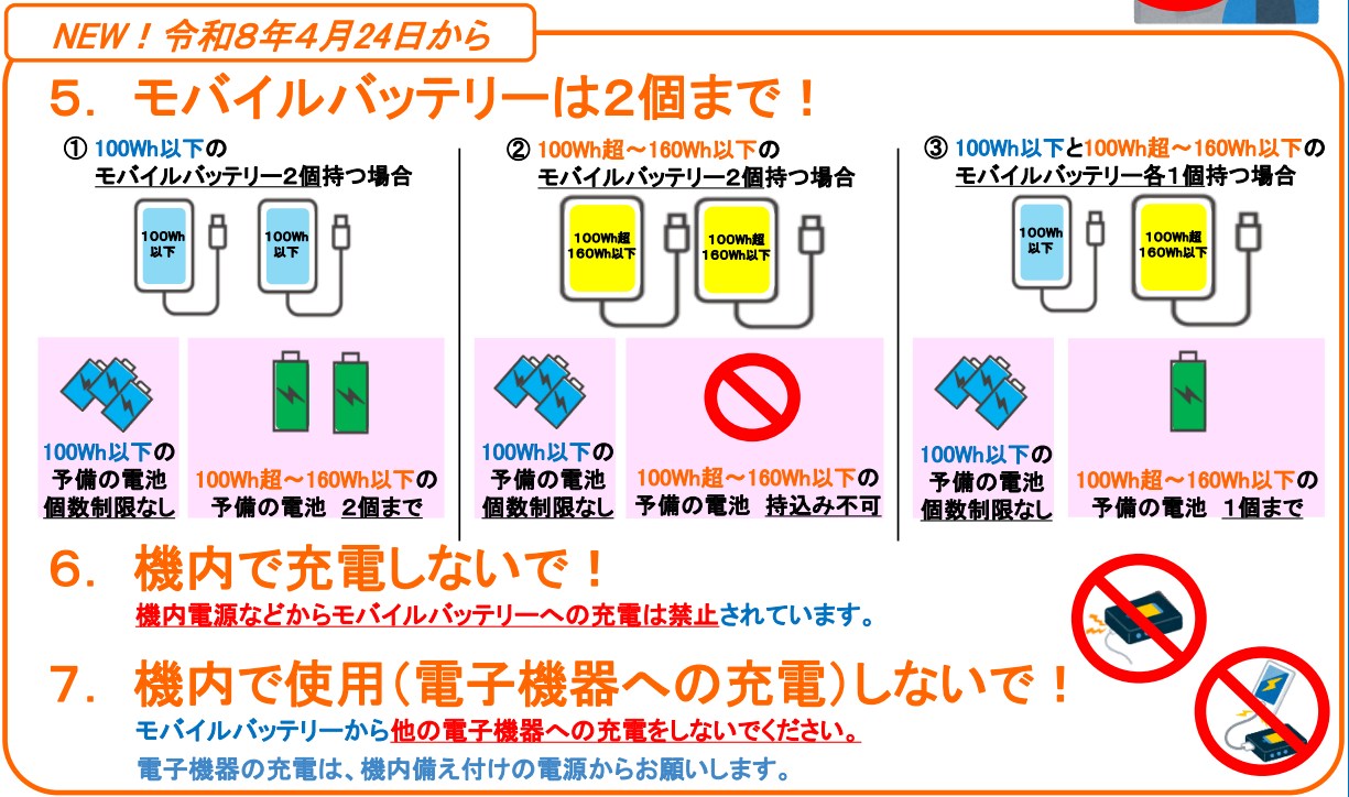 国交省資料より抜粋