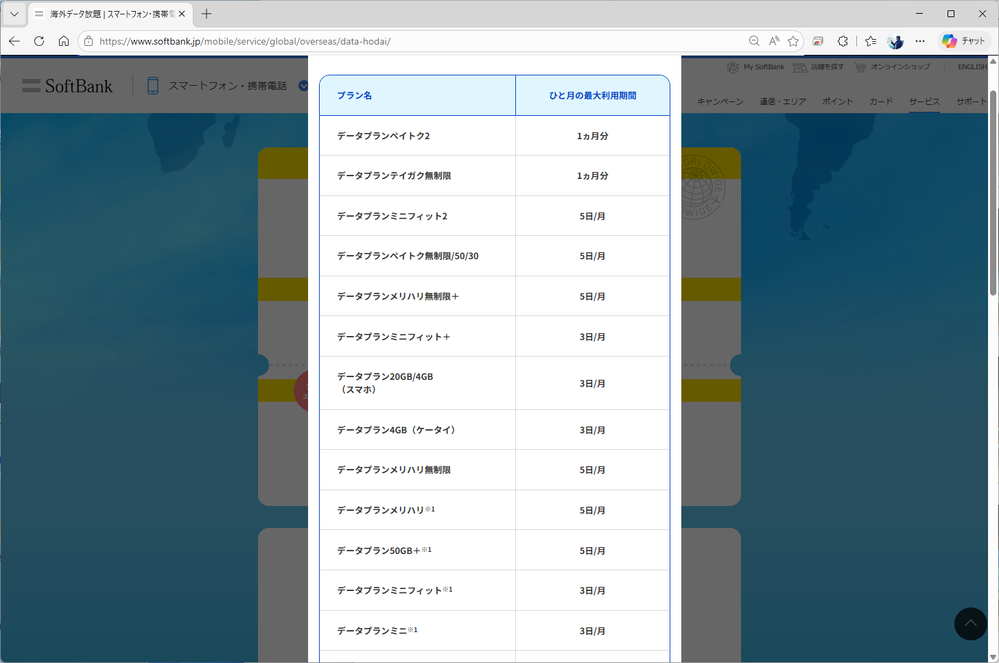 海外データ放題が1カ月丸々無料になるのは、新料金プランの「ペイトク2」とテイガク無制限だけ。旧料金プランは大容量のものでも、最大で5日間しか無料にならない