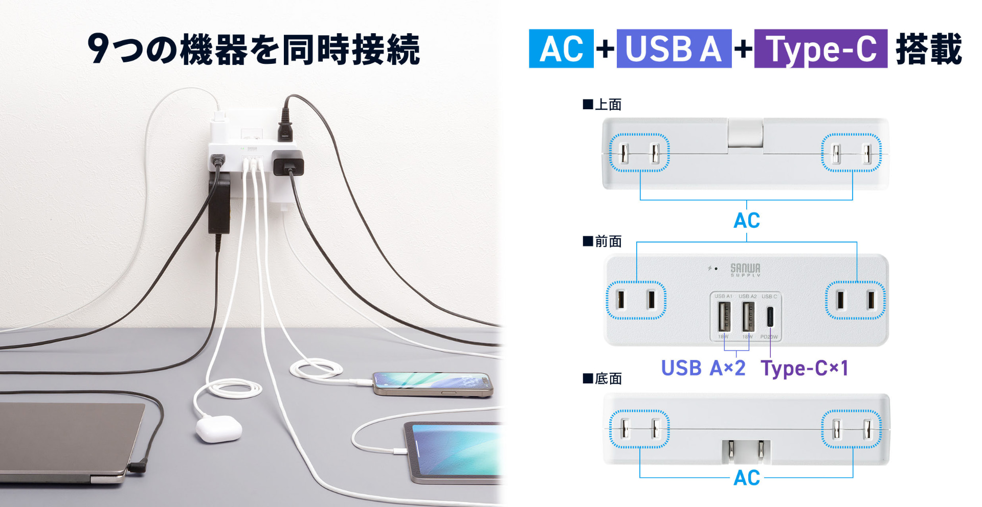 サンワサプライ「700-TAP093W」はAC出力×6口、USB-A×2、USB-C×1を備えるモバイルタップ。AC出力口が上面・前面・底面にあるのがミソで、ACアダプターなどのサイズに合わせて「挿しやすいAC口を使える」のが便利だ。
