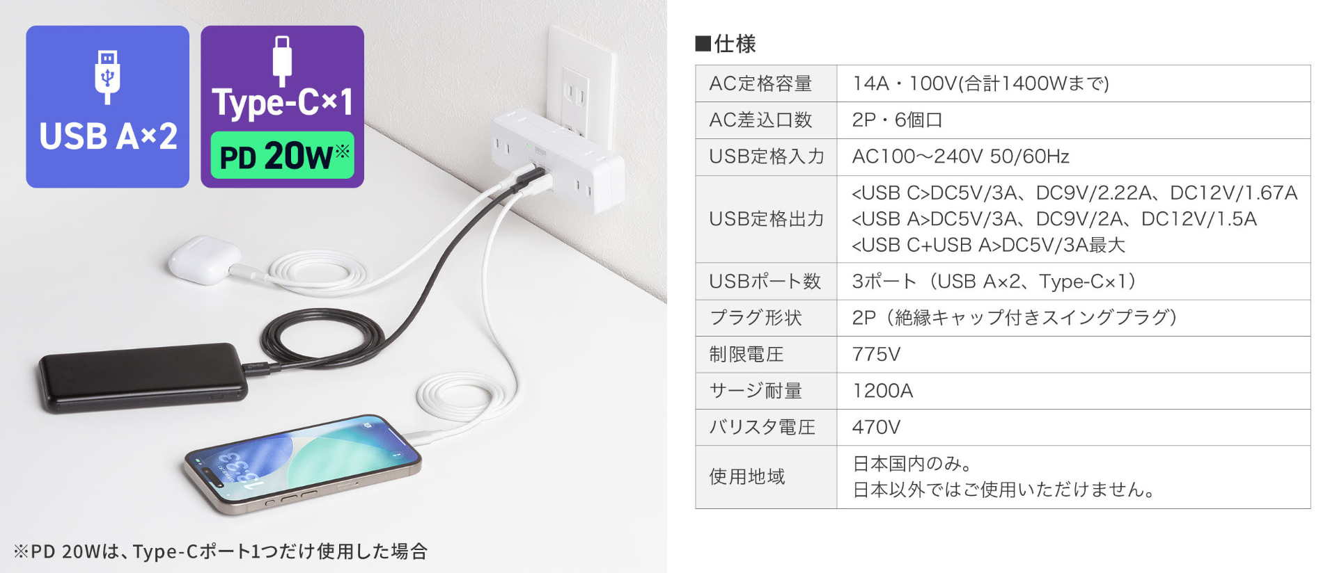 USB充電器としての出力はあまり高くないが、フツーに実用的。
