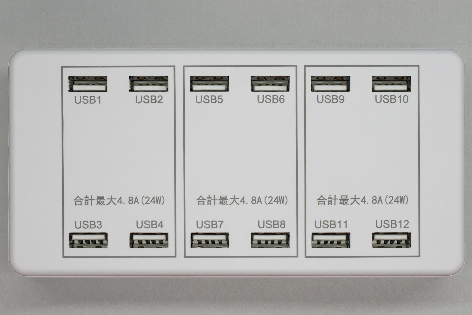 USB-A×4口ごとの合計最大出力が24Wで、それが3グループあるという構成。高出力ではないが、USB-A出力口を多数使いたい場合に便利だ。
