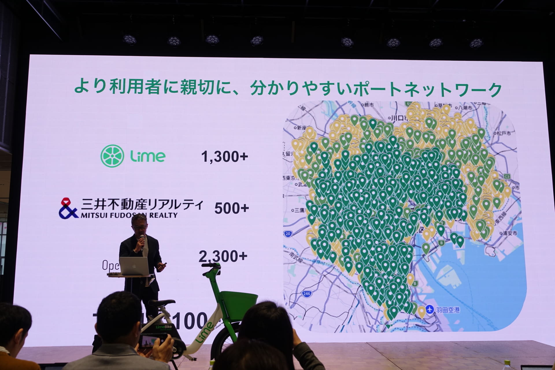 関東地区の将来的なポートイメージ