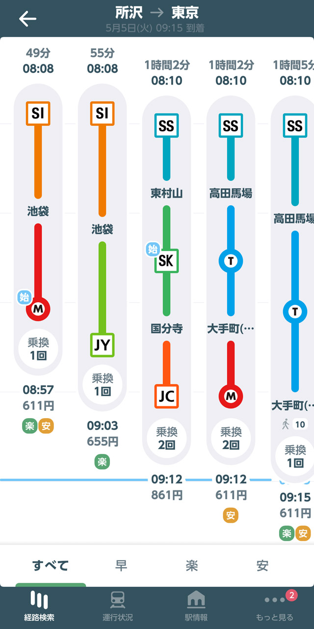 チャート風に表示される乗換案内の画面
