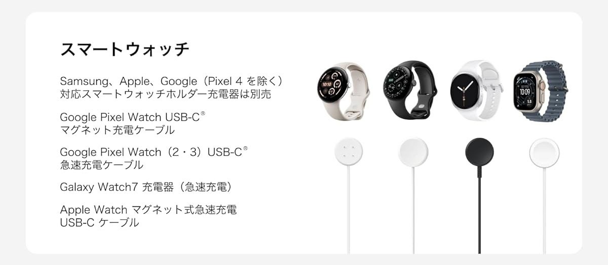 メジャーなスマートウォッチを充電可能