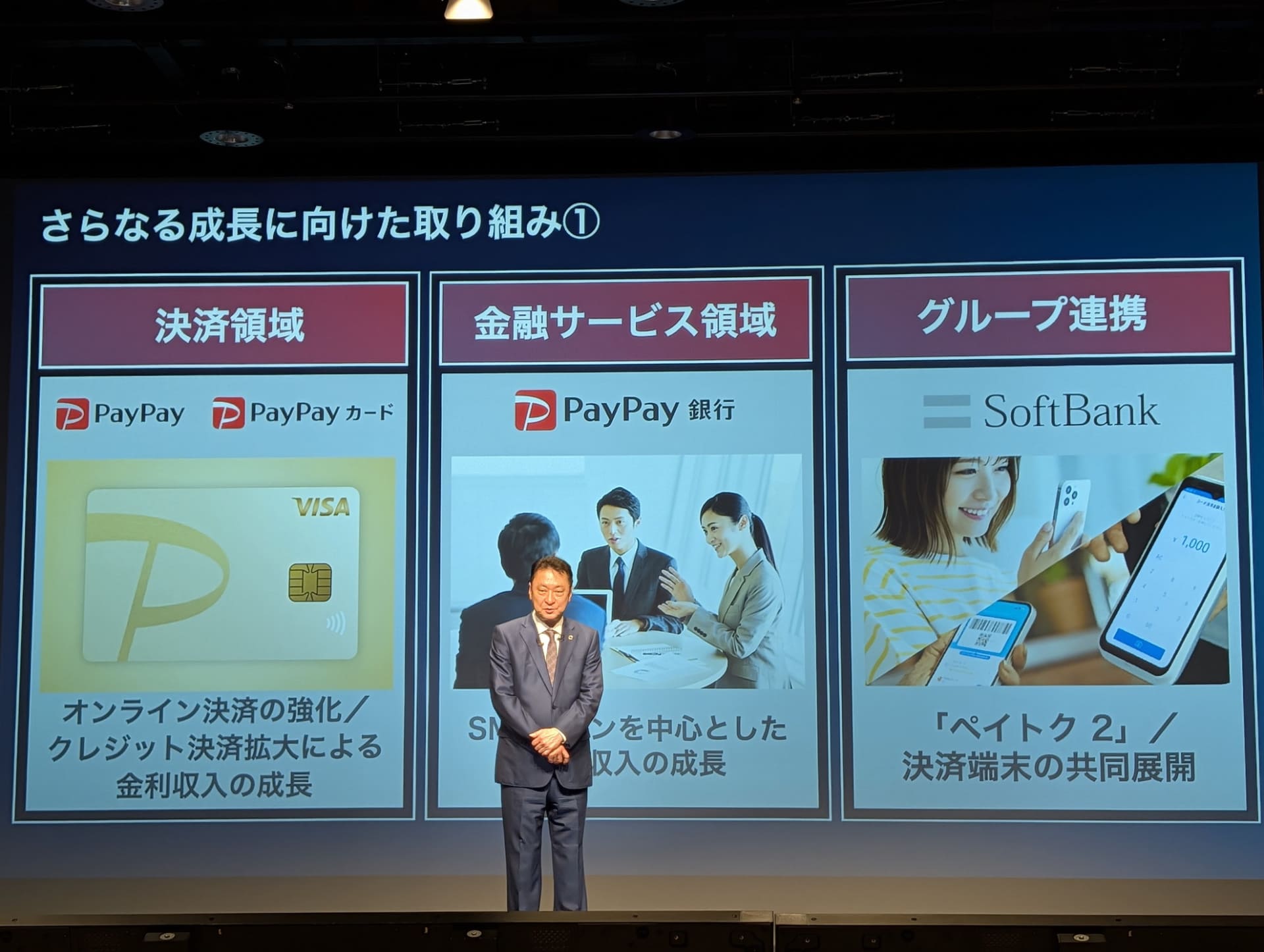 ファイナンス事業でもグループ連携を強化