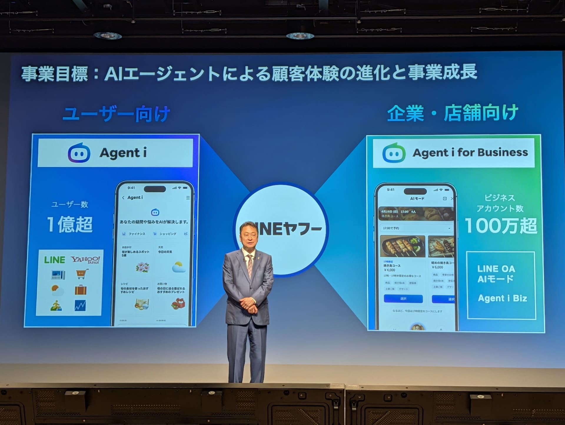 メディア・EC事業でもAI活用を進める