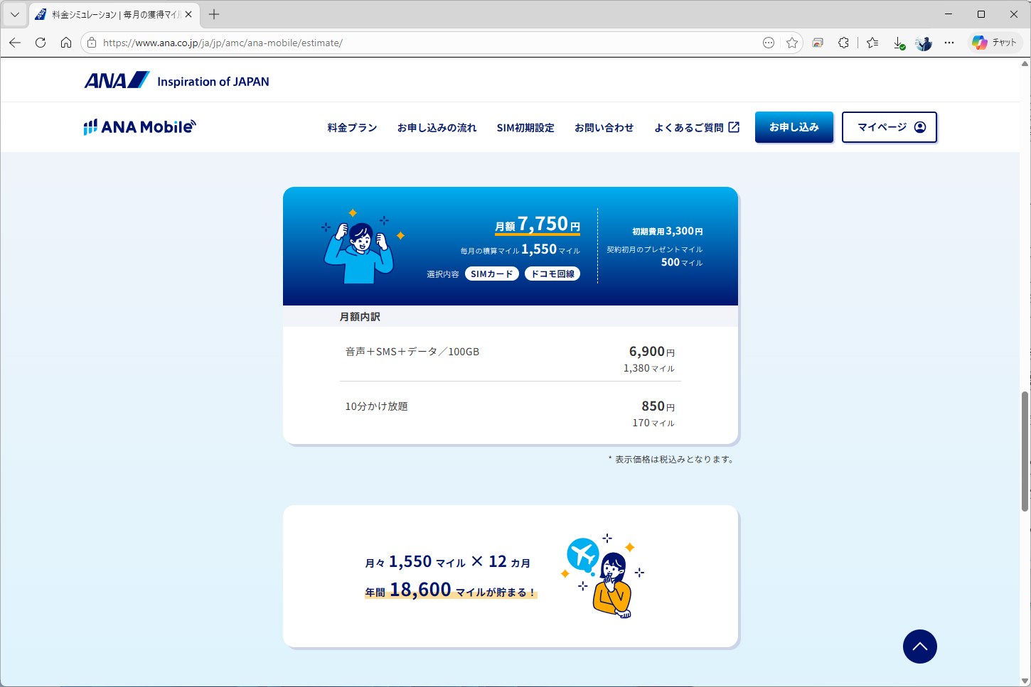 ANAモバイルでは、貯められるマイルのシミュレーションも公開している。最大容量の100GBプランに10分かけ放題をつけると、1年で1万8600マイルにもなる