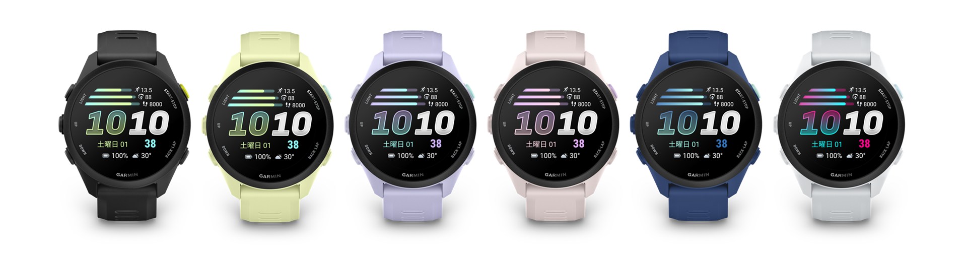 Forerunner 70