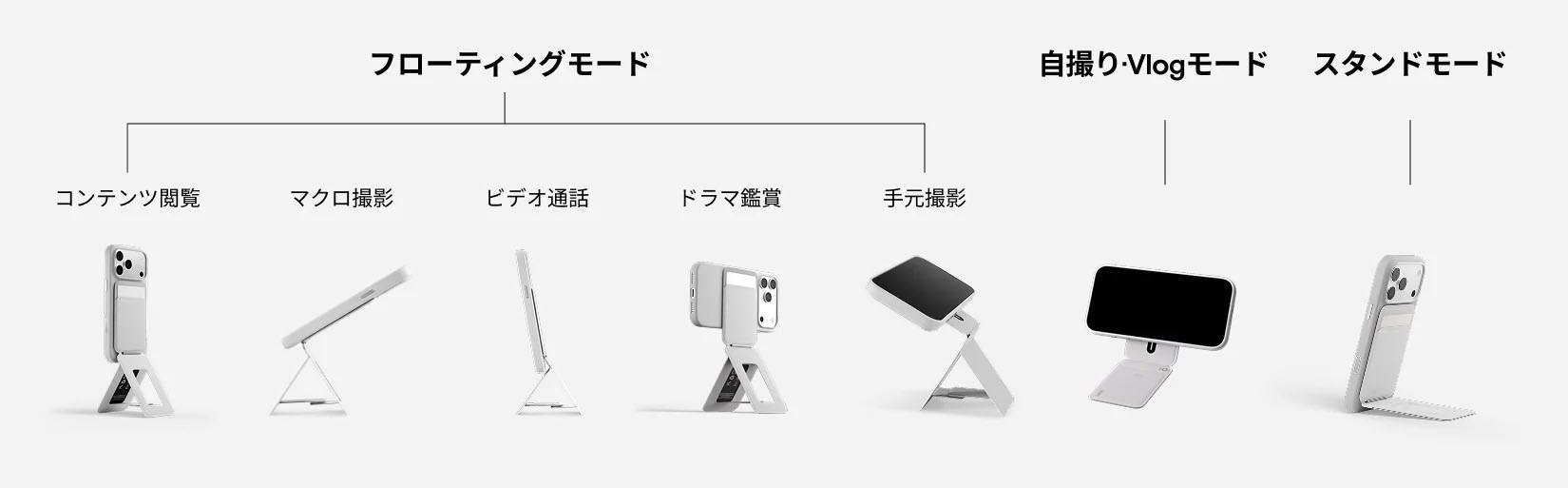 MagSafe対応ということと自由度が高いヒンジにより、さまざまな状態でスタンドとして使える。