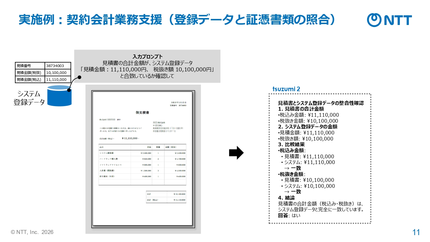 登録データと証憑書類の照合