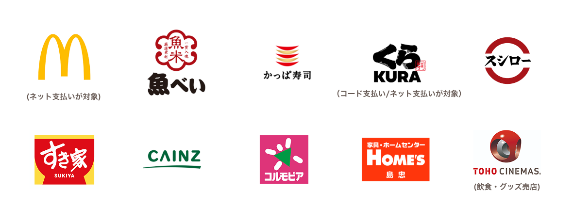 飲食・その他