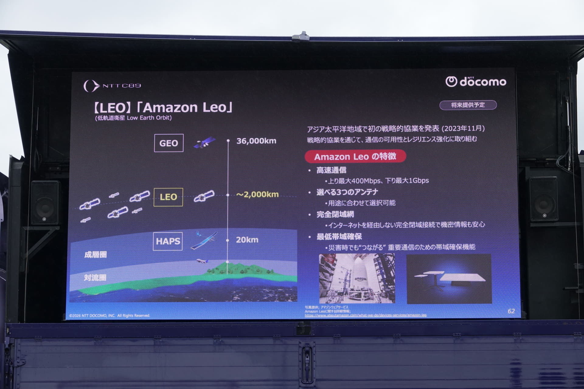 会場では、空からの通信プラットフォームとして「Amazon Leo」や「HAPS」など将来提供予定のものも紹介された