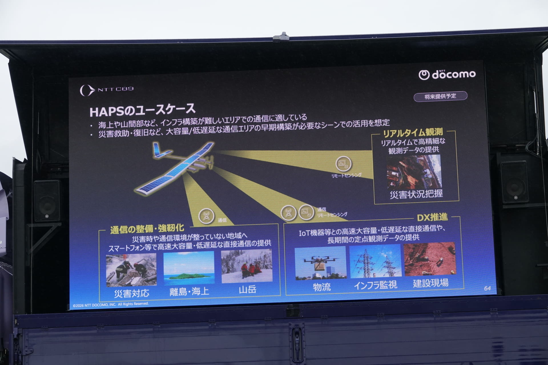 会場では、空からの通信プラットフォームとして「Amazon Leo」や「HAPS」など将来提供予定のものも紹介された