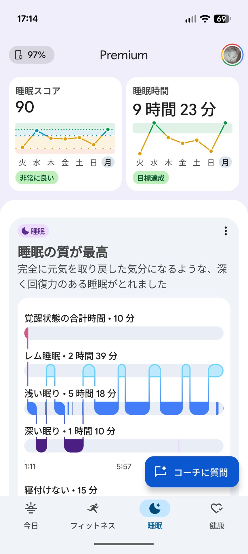 「睡眠」タブでは、睡眠の状況を細かく確認できる