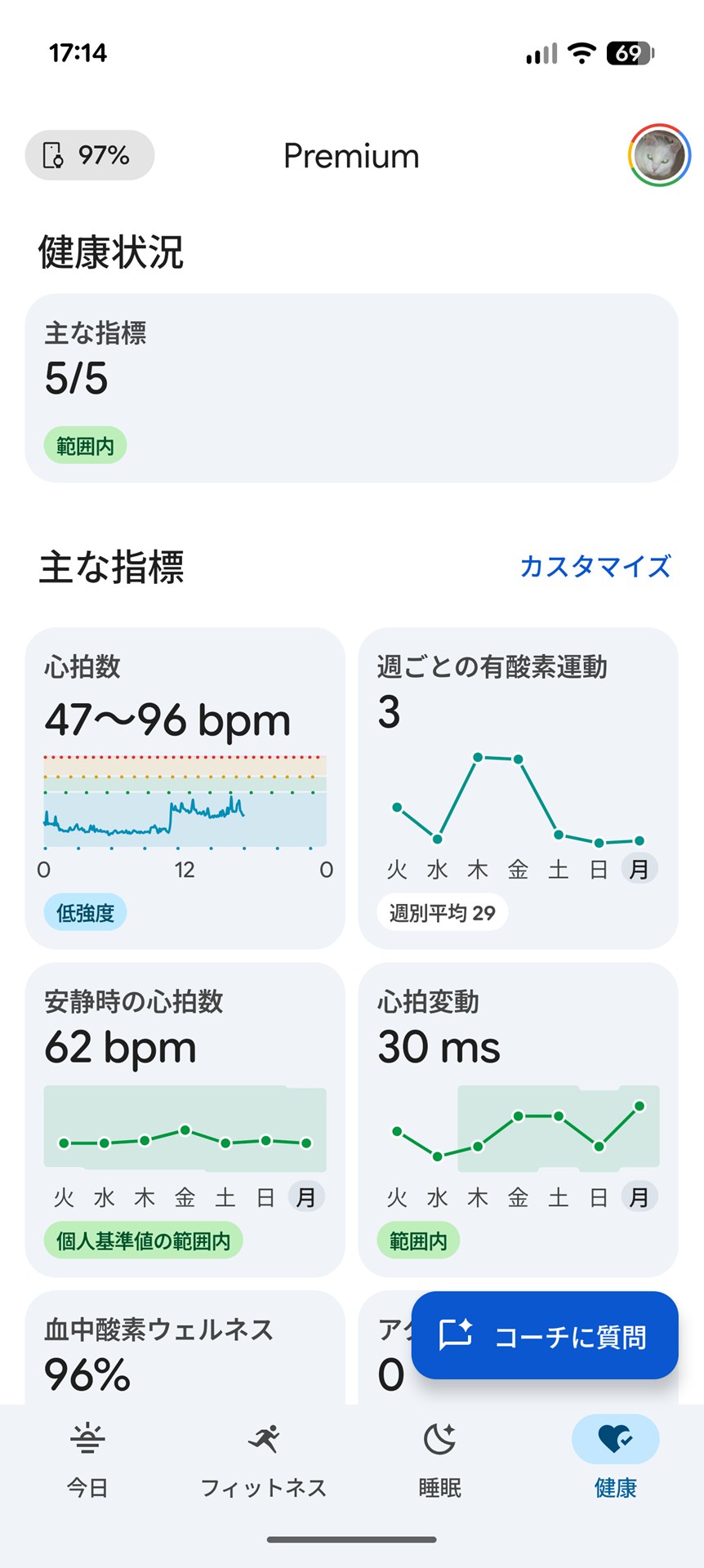 「健康」タブでは、Fitbit Airなどで取得した生体情報や、対応周辺機器で取得した情報などを細かく確認できる