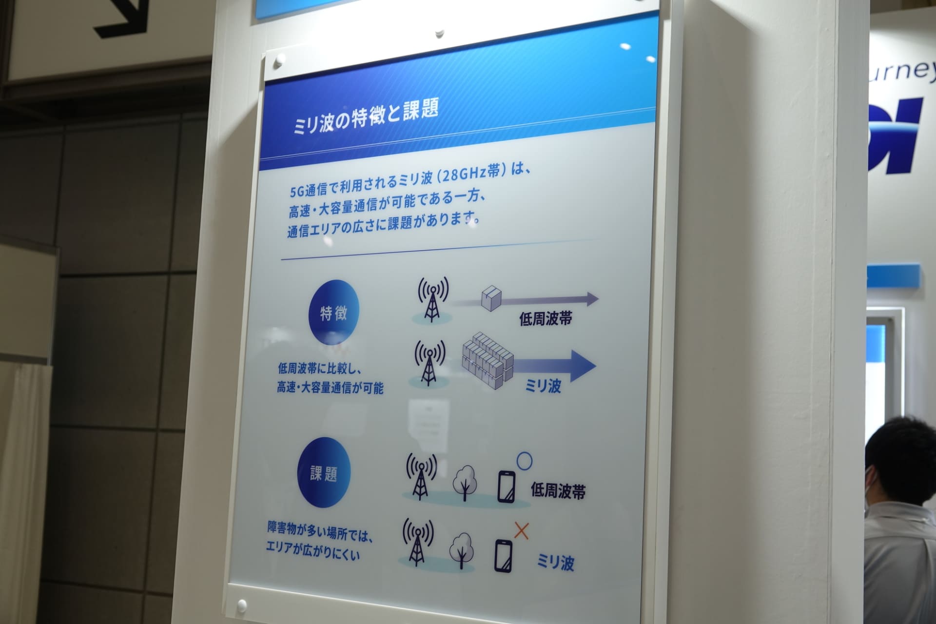 パネル型のメタサーフェス反射板