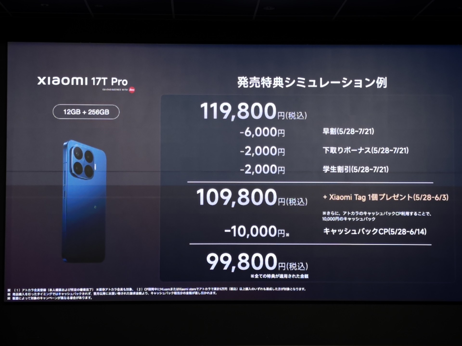 すべての割引やキャッシュバックを適用すると、Xiaomi 17T Proが10万円を下回る