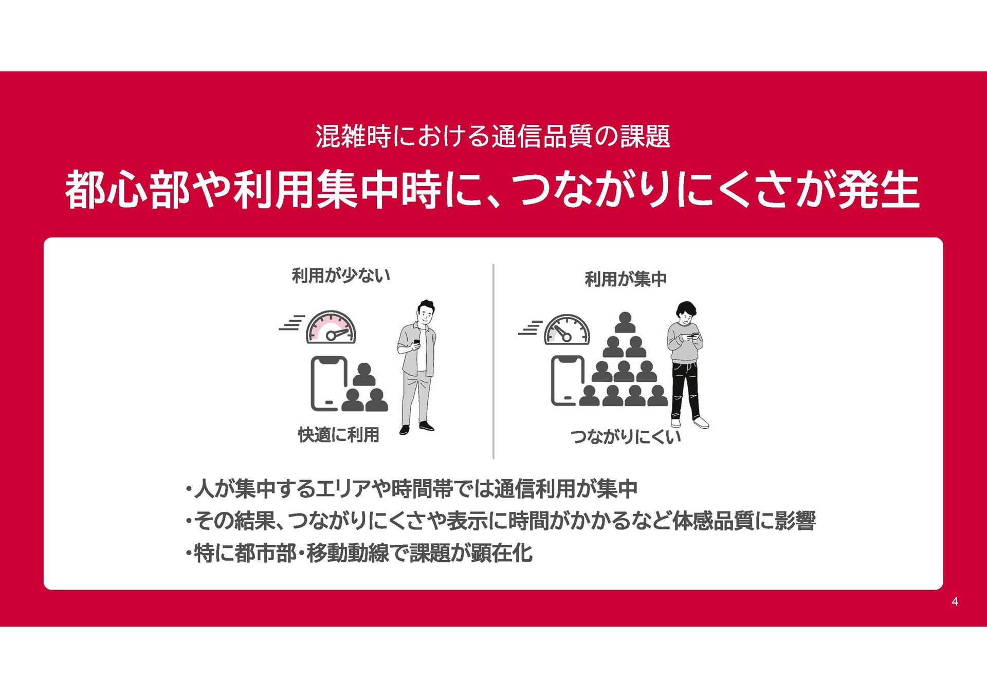 NTTドコモ「通信品質改善の進捗と今後の取り組み」（2026年5月18日）資料より