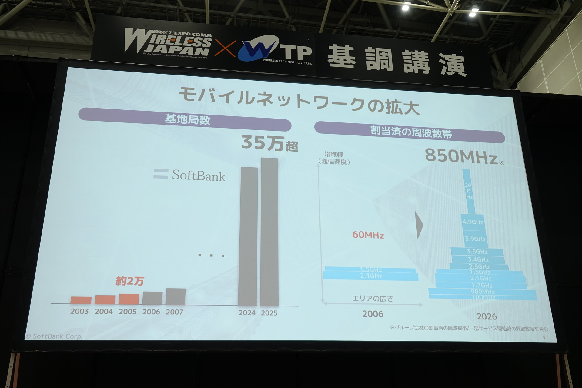 右はソフトバンク 常務執行役員兼CNOの大矢晃之氏