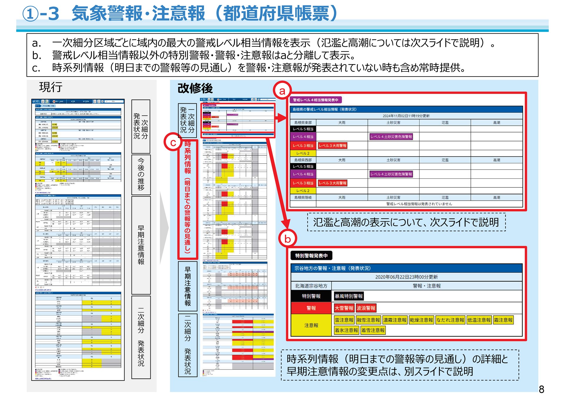 気象庁資料「防災気象情報の改善に伴う気象庁ホームページの改善について（情報提供）」（令和8年5月更新）より
