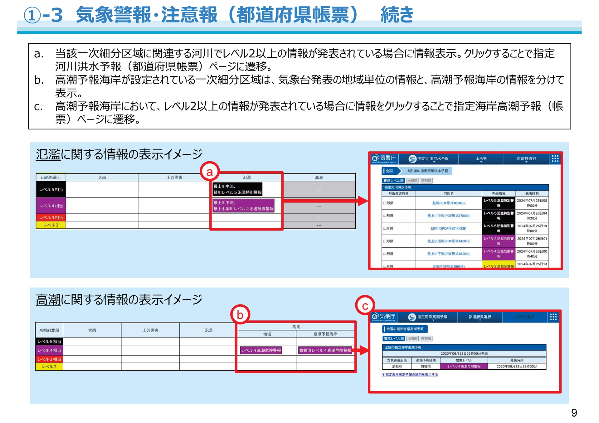 気象庁資料「防災気象情報の改善に伴う気象庁ホームページの改善について（情報提供）」（令和8年5月更新）より