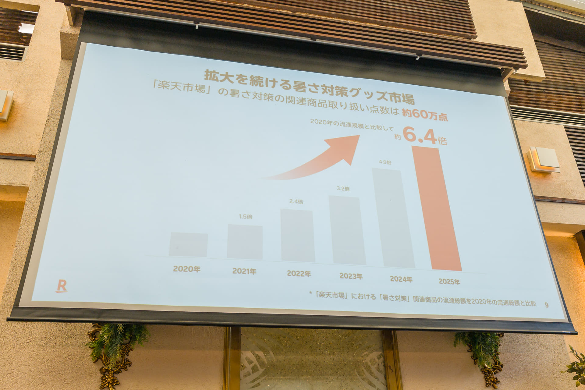 楽天 楽天市場マーケティング部 坂本崇樹氏